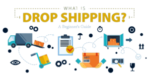 Drop shipping