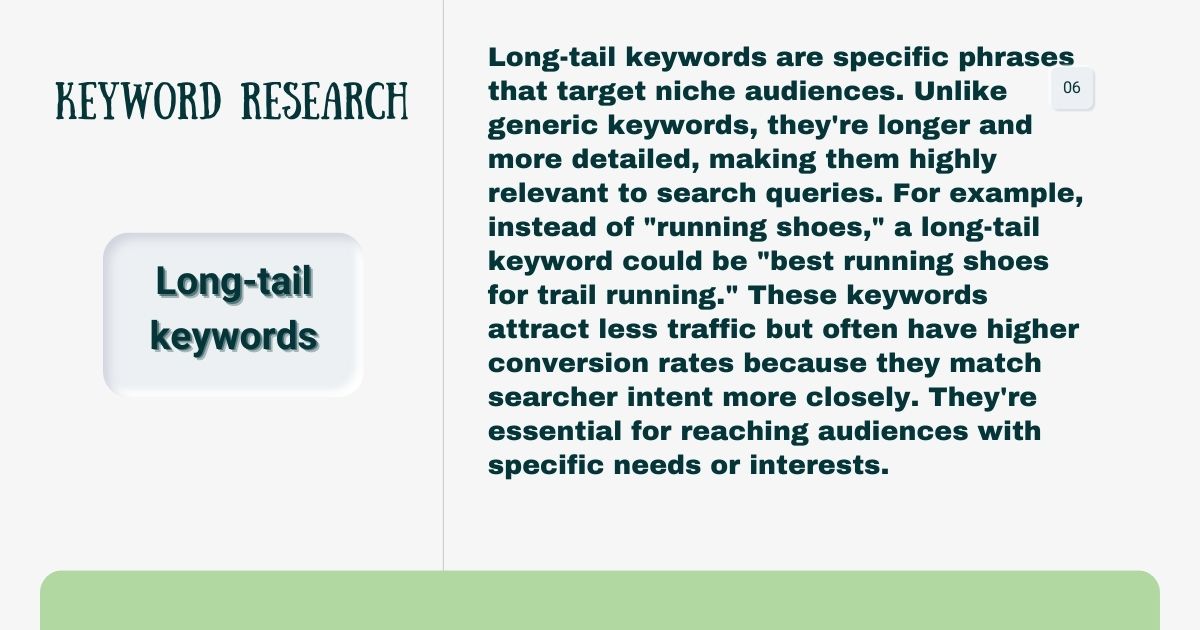 Long-tail keywords